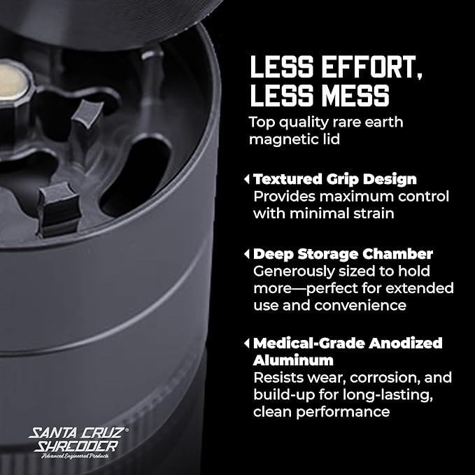 Santa Cruz Shredder Metal Spice Grinder Made in USA (Small (1.7 Inch), Grey) - Bloomnest