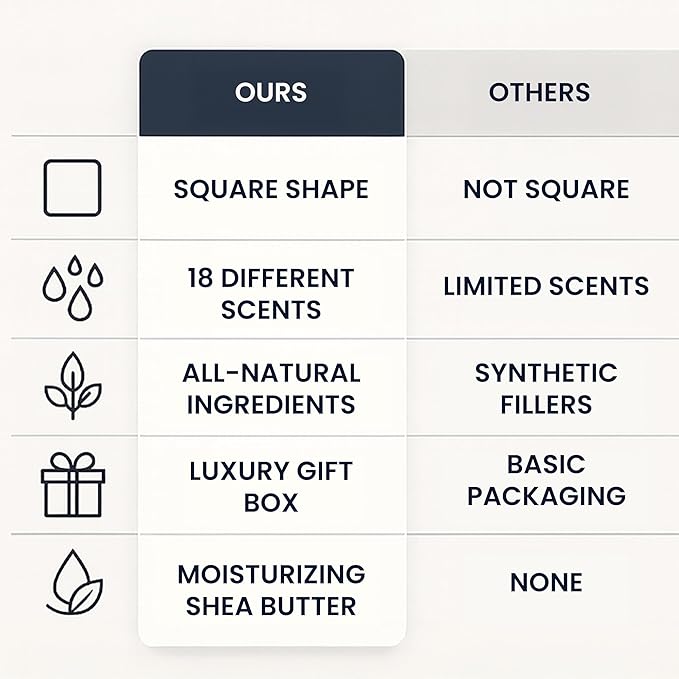 Bath Bombs for Men - Gift Set of 18 Square Shaped Handmade Natural Bath Bombs of 2.5 oz w/Essential Oils, Unique Manly Scents, for Boyfriend, Husband, Father - 18 Pack Square - Bloomnest