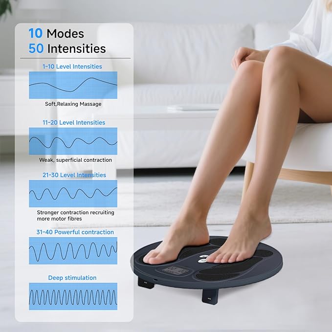 FDA Cleared - Electronic Muscle Stimulator for Neuropathy Foot Leg Massage, EMS Foot Massager for Pain Relief & Muscle Relaxation, PMS/TENS Feet Stimulator for Circulation, for Dad Mum Elder Gifts - Bloomnest