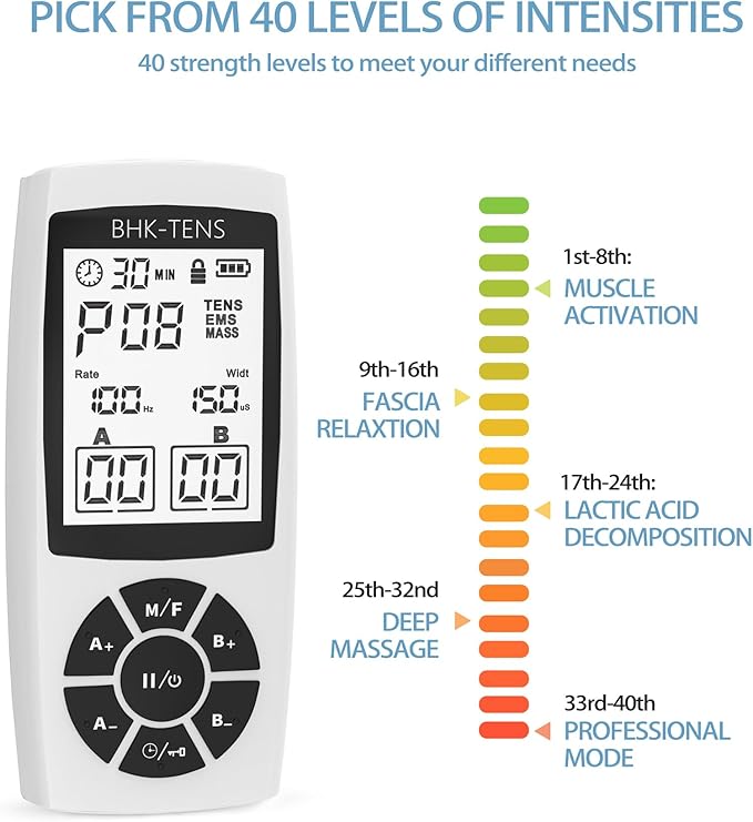 EMS Muscle Stimulator for Pain Relief Therapy, Electronic EMS TENS Unit Machine for Shoulder Pain Relief, Tens Massager for Neck Pain Relief, Sciatica Pain Relief BHKTENS