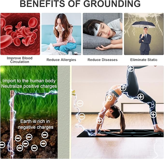 Grounding Yoga Mat, 72x24inch, Earthing Sleep Pad for Physical Therapy, Exercise & Workout Non Slip Mat, Reduce Anxiety and Improve Sleep - Bloomnest