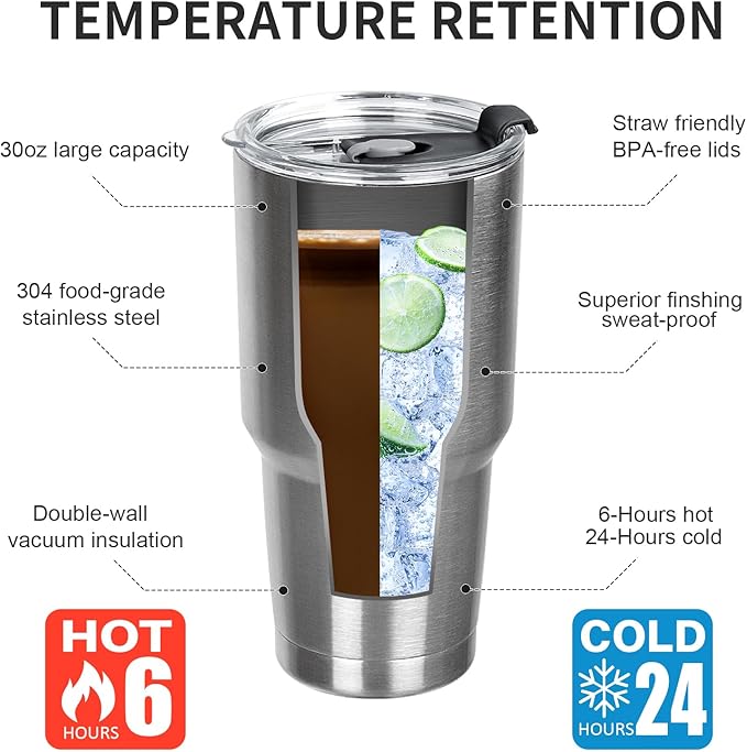 30 oz Tumbler with Lids and Straws Double Wall Insulated Tumbler Cup,Stainless Steel Leak-proof Thermal Coffee Tumbler Powder Coated Travel Mug for Cold and Hot Beverages,Silver - Bloomnest