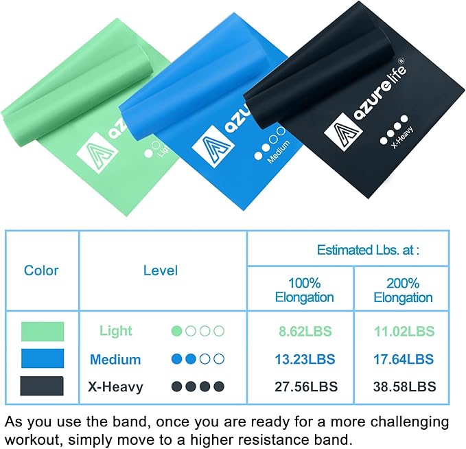 Resistance Bands,Professional Long Non-Latex Elastic Stretch Bands,Exercise Bands for Physical Therapy, Yoga, Pilates, Rehab, at-Home or The Gym Workouts, Strength Training - Bloomnest