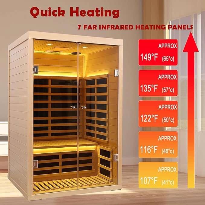 Smart App Control 2 Person Ultra Low EMF (＜5mG) Far Infrared Sauna for Home,1780W Hemlock Indoor Sauna Spa with Touch Panel, Insulation Cover, Bluetooth Speaker, Chromatherapy Light, Reading Light KUNSANA