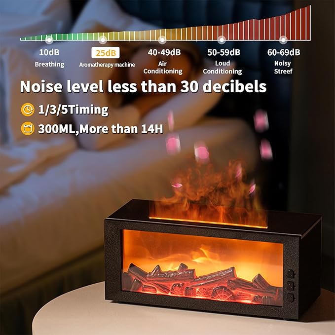 BOHOFAM Fireplace Essential Oil Aroma Diffuser,Flame Air Humidifiers 300ML,14-Hour Runtime,Colorful Flame Diffusers for Home,Included 4 * 10ML Hotel Collection Diffuser Oils for Bedroom(Black) - Bloomnest