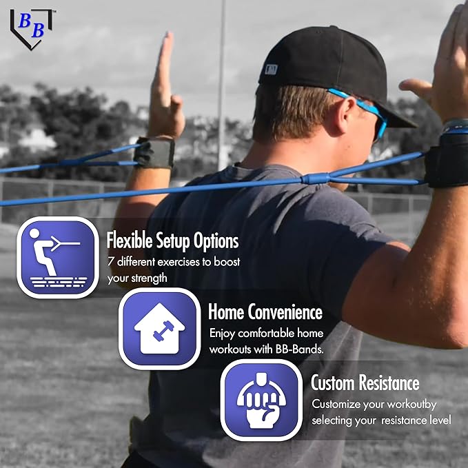 BB Bands Baseball Softball Resistance Training Bands - Arm Strength, Pitching Conditioning Equipment, 3 Strengths (Youth, Adult, Heavy), 7 Colors, Includes Anchor Strap, Door Mount, Bag, Workout Guide - Bloomnest