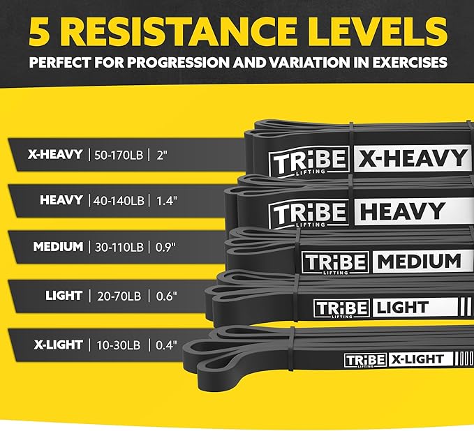 Long Resistance Bands for Working Out Men and Women - Set of 5 Pull-Up Bands, Rubber Handles and Door Anchor - Workout Bands Resistance for Men - Exercise Bands Resistance Bands Set - Bloomnest