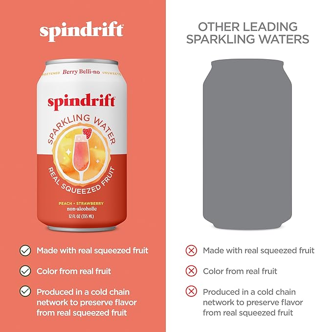 Spindrift Sparkling Water, Berry Belli-no Flavored, Made with Real Squeezed Fruit, 12 Fl Oz Cans, Pack of 24 (Only 13 Calories per Can) - Bloomnest