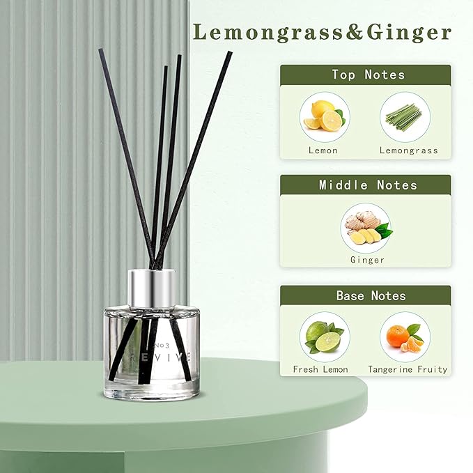 3 Pack Fragrance Reed Diffuser, 50ML Patchouli Jasmine Lemongrass Aromatherapy Diffuser Set with 12 Black Fiber Sticks,Air Freshener for Bedroom Bathroom Office - Bloomnest