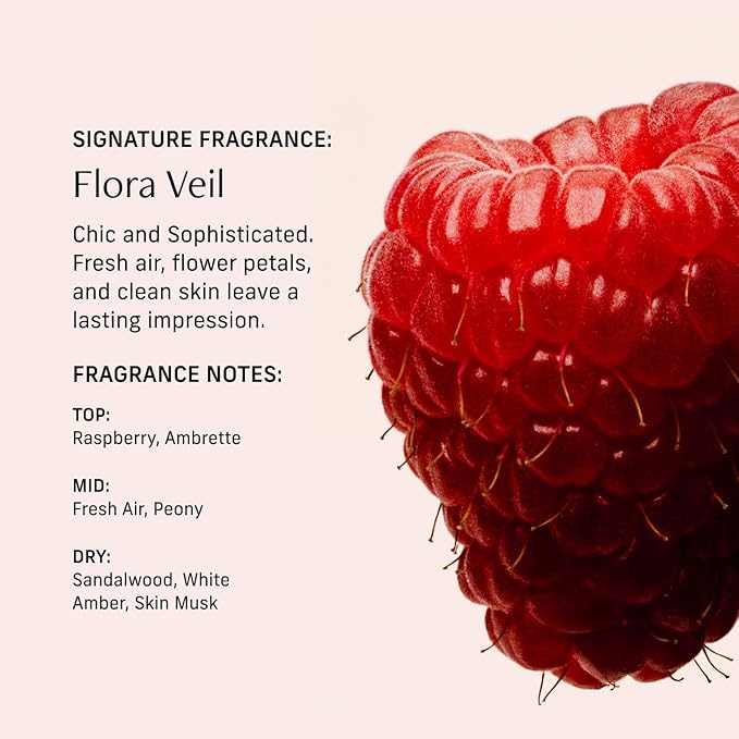 CYKLAR Perfume Oil Roll-On. Travel-Friendly Flora Veil Fragrance With Raspberry, Peony, and White Amber Notes. Long-Lasting Essential Oil Parfum For Women and Men. 0.5 Fl Oz Scented Rollerball Bottle Cyklar
