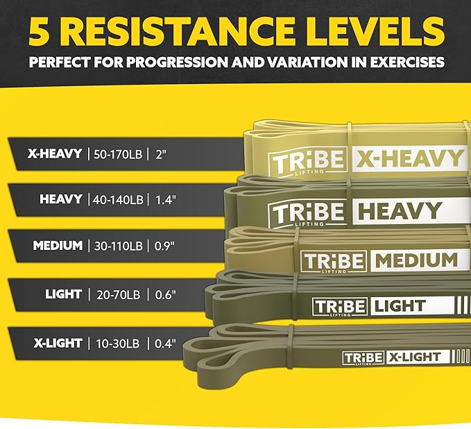 Long Resistance Bands for Working Out Men and Women - Set of 5 Pull-Up Bands, Rubber Handles and Door Anchor - Workout Bands Resistance for Men - Exercise Bands Resistance Bands Set - Bloomnest