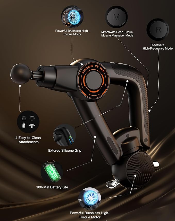 R3 Pro 3-in-1 Massage Gun with Vibration - 18mm Amplitude & 6500RPM Deep Tissue Percussion Massager for Pain Relief in Back, Shoulder, Leg - Gift for Athletes - Bloomnest