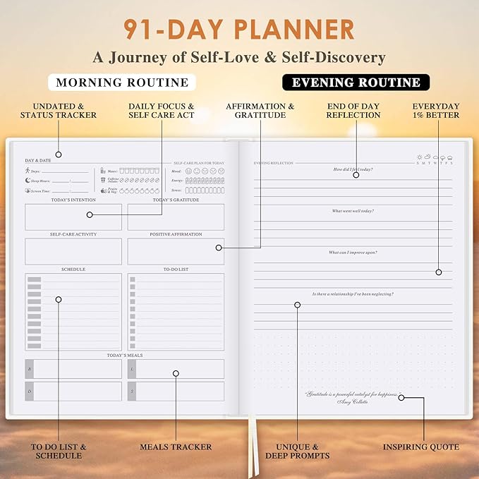 Lanpn Self Care Journal for Women, Self Love Guided Journals with Prompts, Daily Reflection Wellness & Gratitude Planner, 5 Minute Mental Health Notebook, Mood Mindfulness Log, 240 Pages Lanpn