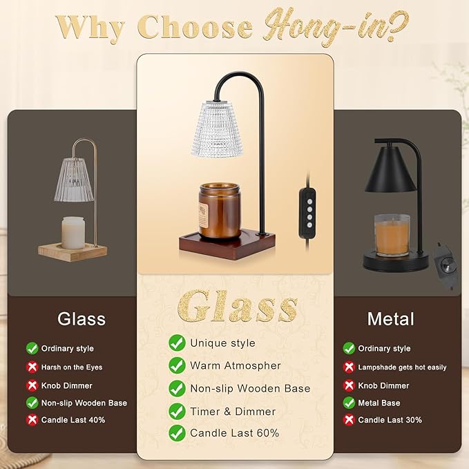 Hong-in Candle Warmer Lamp with Timer-Dimmable Black Candle Warmer,New Mom Gifts,House Warming Gifts New Home Bedroom Decor,Wax Warmer for Scented Wax Jar Candles