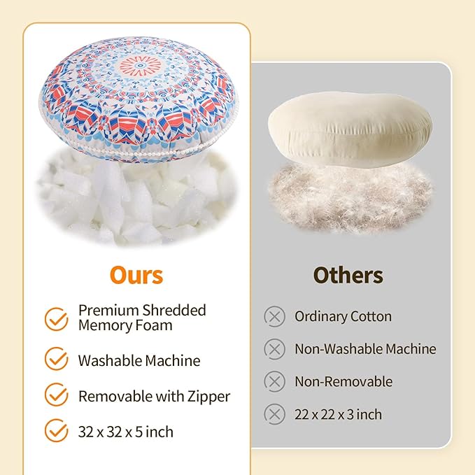 Large Floor Pillows for Adults, 2 Pack Round Thick Floor Cushion, Memory Foam Cushion for Sitting, Aqua