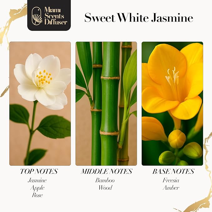 Sweet White Jasmine Scent Inspired by Saint James Paris Hotel 4 FlOz - 120 ml Essential Oils Aroma for Home Diffuser Luxury Fragance Refill Aromatherapy Fresh Blend of Bamboo, Jasmine, Freesia & Apple - Bloomnest