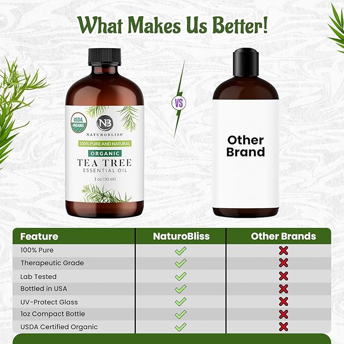 NaturoBliss Organic Tea Tree Essential Oil, 100% Pure Therapeutic Grade, Premium Quality Tea Tree Oil, 1 fl. Oz / 30 ml - Perfect for Aromatherapy and Relaxation (Tea Tree, 30ml) - Bloomnest