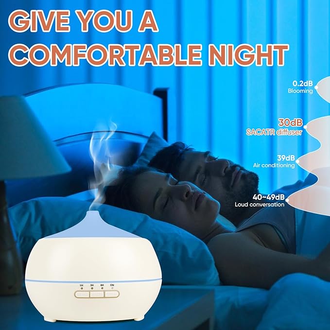 HAPPTWS 500ML Essential Oil Diffuser - BPA Free Ultrasonic Aromatherapy Diffuser, with 7-Color Lights - Waterless Auto Shut Off - Milky white HAPPTWS