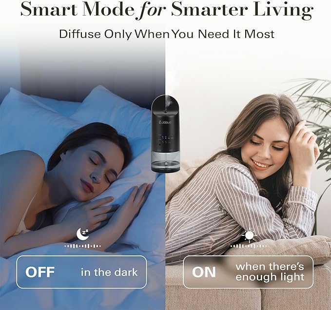 JCLOUD 2025 Plug in Diffuser for Essential Oils, Waterless Scent Diffuser Cover Up to 500 Sq. Ft. for Home, Office, Spa - Portable Wall Aromatherapy Device 160ML, Black - Bloomnest