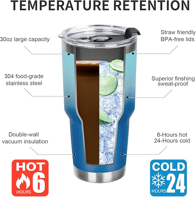 30 oz Tumbler with Lids and Straws Double Wall Vacuum Insulated Tumbler Cup,Stainless Steel Leak-proof Thermal Tumbler Travel Coffee Mug for Cold and Hot Drinks,Gradient Blue - Bloomnest