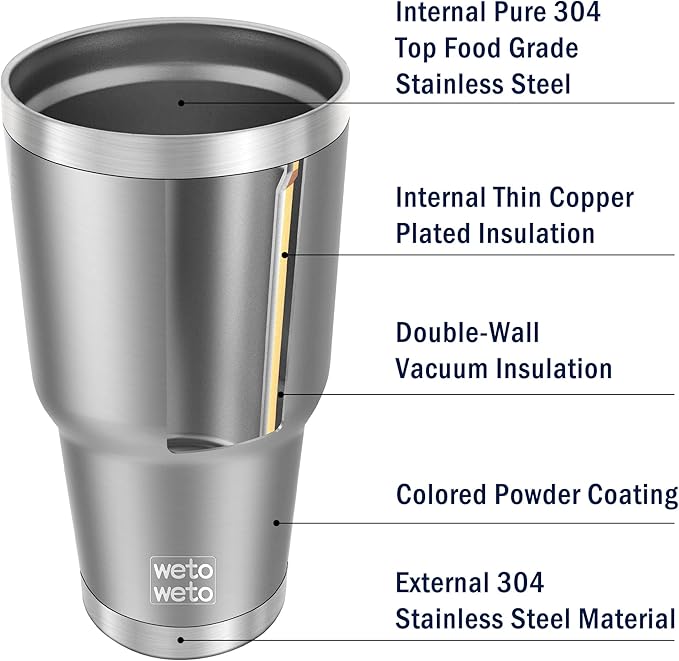 WETOWETO 30oz Tumbler, Stainless Steel Vacuum Insulated Water Coffee Tumbler Cup, Double Wall Powder Coated Spill-Proof Travel Mug Thermal Cup for Home Outdoor (Stainless, 1 Pack) - Bloomnest