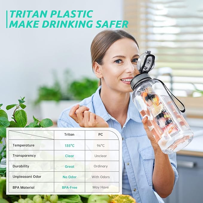 UTEBIT Fruit Infuser Water Bottle - 68 OZ Leakproof Plastic Infusion Bottle With Straw for Gym, Camping, Travel, Outdoor - Bloomnest