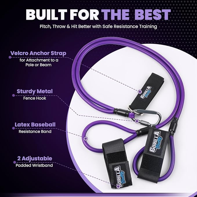Premium Resistance Bands for Pitchers – Baseball Training Equipment & Fitness Accessories – Adjustable Arm Bands & Stretching Bands for Baseball & Softball Training & Speed Agility - Bloomnest