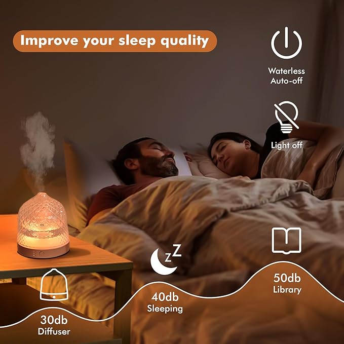 200ml Glass Reservoir Essential Oil Diffuser with Glass Dome Ultrasonic Aromatherapy Diffuser with Four Timer Colorful Light Auto-Off for Home Office Bedroom - Bloomnest