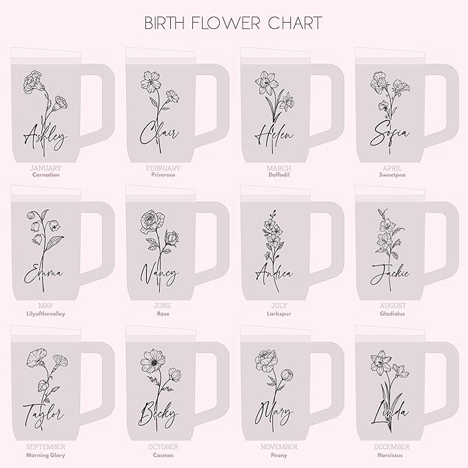 Custom 40 Oz Birth Flower Tumbler with Handle - Engraved Name and Insulated Stainless Steel Mug for Hot or Cold Drinks - Birthday Gifts for Women, Cream - Bloomnest