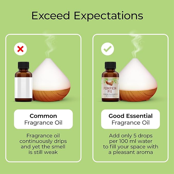 Good Essential Professional Pumpkin Pie Fragrance Oil (1 fl oz / 30ml) for Halloween Candles, Diffusers, Soaps, Lotions, Perfume, Home Scents GoodEssential