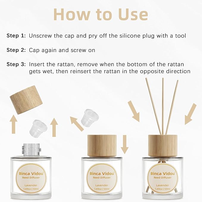 Binca Vidou Reed Diffuser Set Lavender & Linen Natural Scent Theme Oil Diffusers with Sticks for Home Office Bathroom Aromatherapy Decor 1.69oz x 2 - Bloomnest