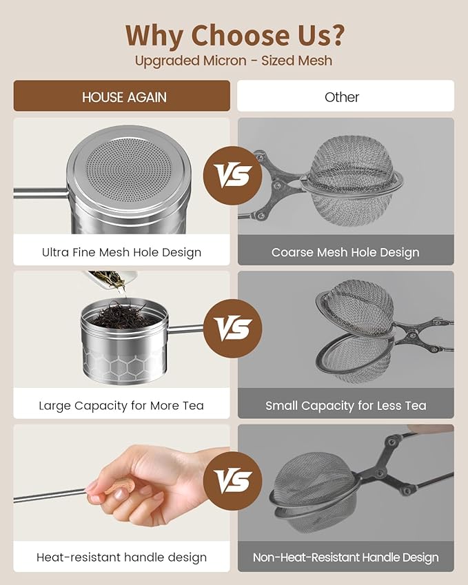 HOUSE AGAIN Tea Strainers for Loose Tea, 304 Stainless Steel Tea Infuser with Heat Proof Handles, Reusable Extra Fine Mesh Tea Infuser Filter,Loose Leaf Tea Steeper for Brew Tea Spices & Seasonings
