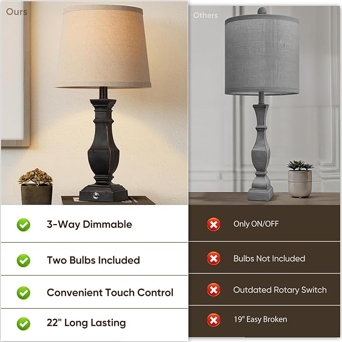 ROTTOGOON Dimmable Table Lamps Set of 2, Rustic Farmhouse Table Lamps for Living Room Bedroom, Bedside Desk Lamps for end Tables, Touch Lamps for nightstand, 9W Bulbs Included, 22", Black - Bloomnest