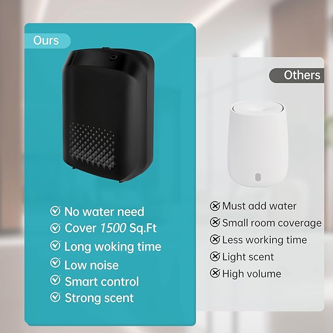 WiFi Smart Scent Air Machine for Home, App Control Waterless Essential Oil Diffuser, 1500 Sq.Ft Cold Air Diffusion System, 400ml Hotel Collection Diffuser for Large Room, Office (Black) - Bloomnest