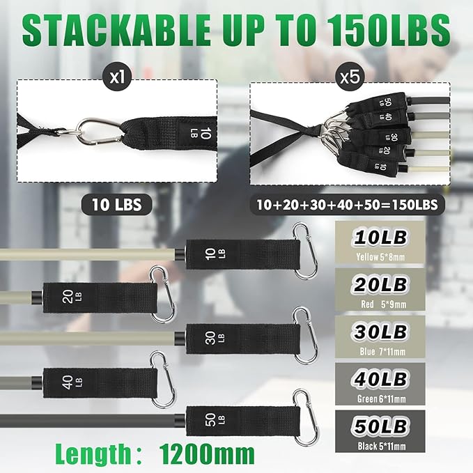 Exercise Resistance Bands with Handles for Working Out, 150/200/250/300 lbs Workout Bands Set with Door Anchor for Physical Therapy, Yoga, Pilates - Bloomnest