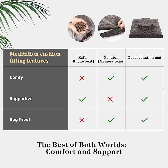 Meditation Zafu Cushion Set with Buckwheat Hulls & Memory Foam - Ergonomic Support for Yoga & Sitting - Removable Machine-Washable Luxury Velvet Cover - for Adults and Kids (Cl03-Brown)