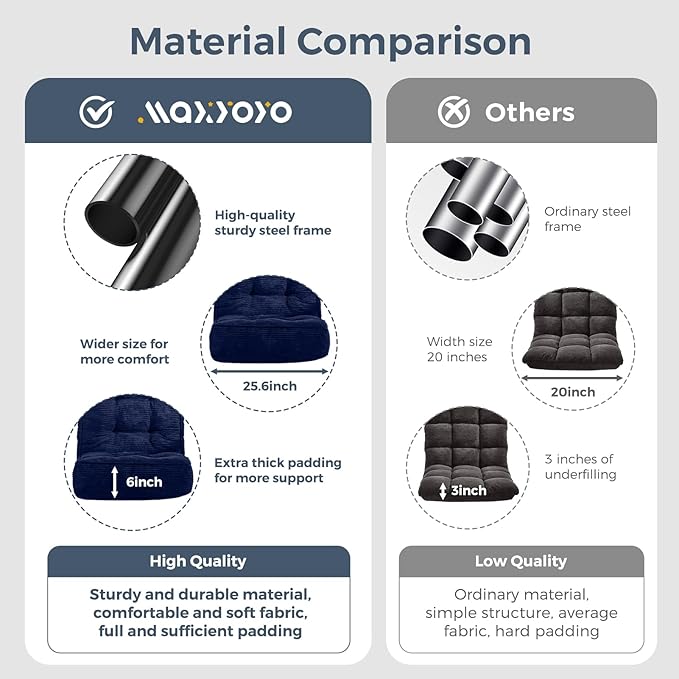 MAXYOYO Adjustable Floor Chair with Back Support, Gaming Chair Floor Meditation Chair with Tufted Cushion, Adults Folding Sofa Seat for Reading Meditating, Navy - Bloomnest