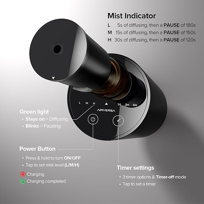 Airversa Waterless Essential Oil Diffuser Starter Kit with 2 x 30mL Fragrance Oil, Battery Operated Mini Scent Air Machine Portable Diffuser for Home Car Office Room, Black AN8 2Packs Kit - Bloomnest
