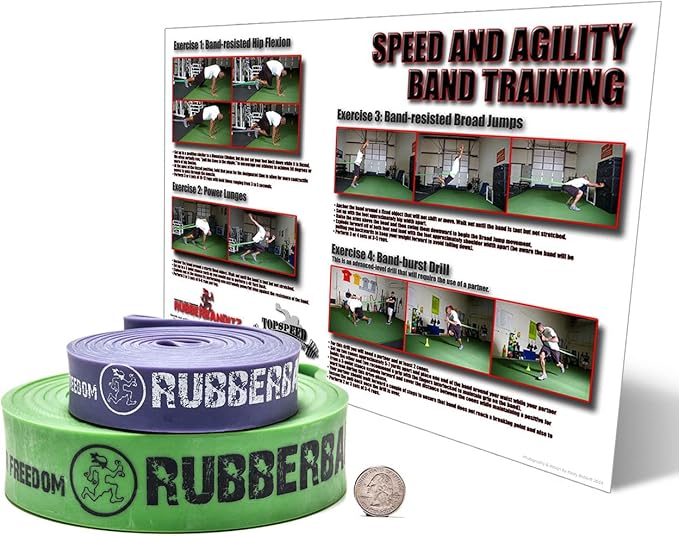 Rubberbanditz Athlete Training Running Bands - Great for Agility, Mobility, Jumping, Plyometrics, Power Fitness, Speed Band Training Workouts - Choose from 2 Sizes of Exercise Resistance Sprint Bands - Bloomnest