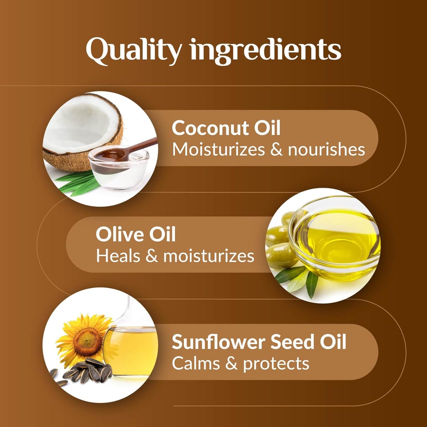 Coconut Therapy Massage Lotion, Physical Therapy Coconut Lotion, Professional Deep Tissue Therapy, Unscented, Recovery, 128oz