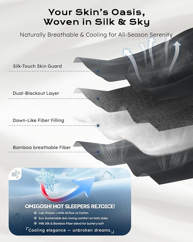 Dual-Sided Sleep Mask for Side Sleepers, Soundless Velcro, Bamboo Fiber & Milk Silk Eye Mask, Zero Pressure Sleeping Mask for Women & Men, Eye Relief Blindfold for Nap, Travel Essentials, Black