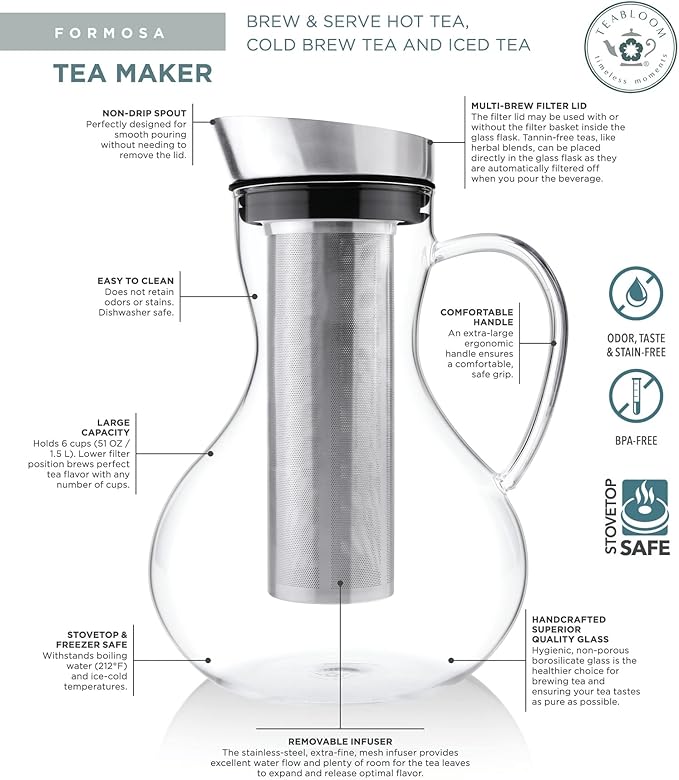 Teabloom Multi-Brew Glass Teapot + Kettle + Pitcher (51 OZ / 1.5 L / 6 CUPS) – Brew and Serve Hot Tea, Iced Tea, Cold Brew Tea and Fruit Infused Water – Formosa Tea Maker - Bloomnest