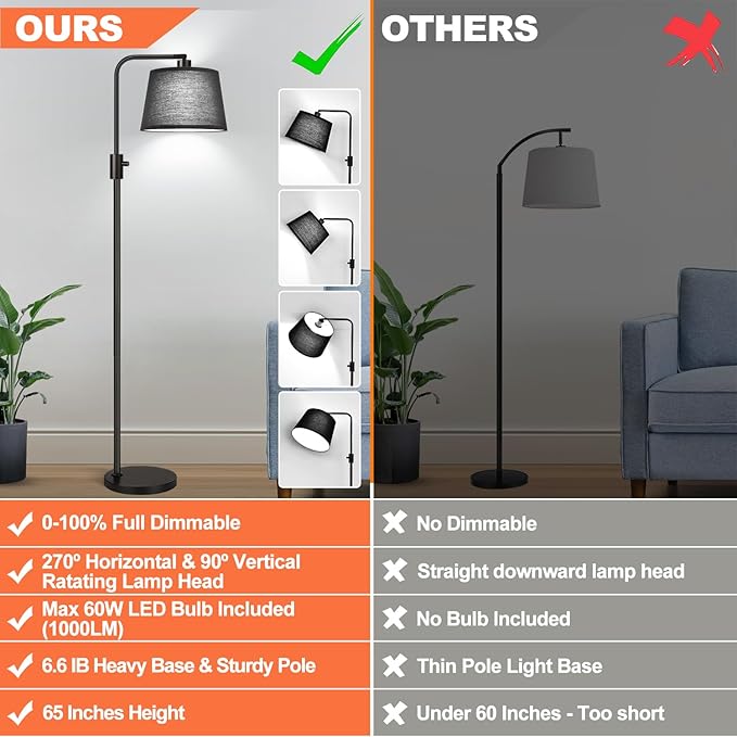 Nintiue [Upgraded] Dimmable Floor Lamp, 1000 Lumens LED Edison Bulb Included, Black Shade, Modern Arc Standing Tall Floor Lamp for Living Room Bedroom Office Dining Room - Bloomnest