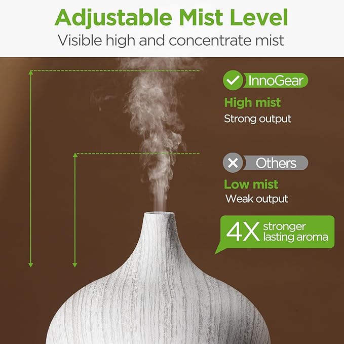 InnoGear Aromatherapy Diffuser & 10 Essential Oils Set, 400ml Diffuser Ultrasonic Diffuser Cool Mist Humidifier with 4 Timers 7 Colors Light Waterless Auto Off for Large Room Office, White Grey - Bloomnest