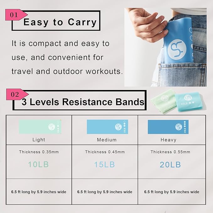 Resistance Bands, 6.5ft Long Non-Latex Elastic Stretch Bands, Exercise Bands for Physical Therapy, Yoga, Pilates, Rehab, Home Gym Workouts, Strength Training - Bloomnest