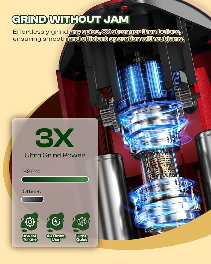 K2 Pro Electric Kitchen Grinder 3 Grams Automatic Spice Mill, Portable Rechargeable Grinder For Kitchen Grinding up to 3 Grams - Deep Scarlet - Bloomnest