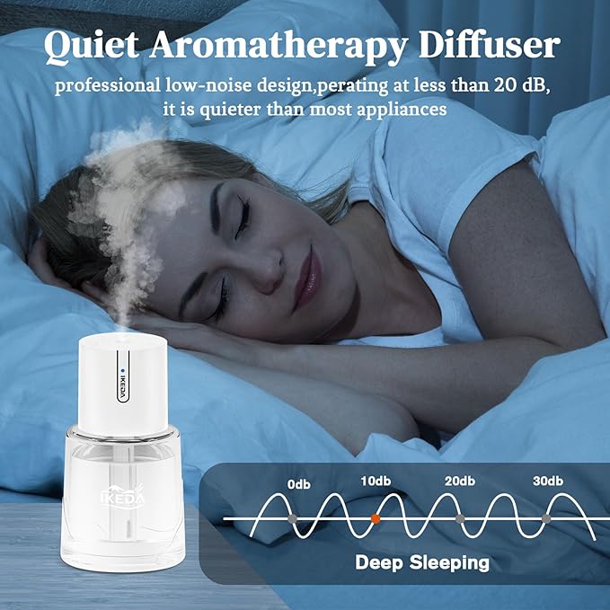 Ikeda Car Diffusers for Essential Oils,100ml Glass Car Essential Oil Diffuser, Smart Car Humidifier Diffuser, 3 Timers & 300 mAH Battery Operated Car Aroma Diffuser for Travel, Auto Shut-Off,White - Bloomnest