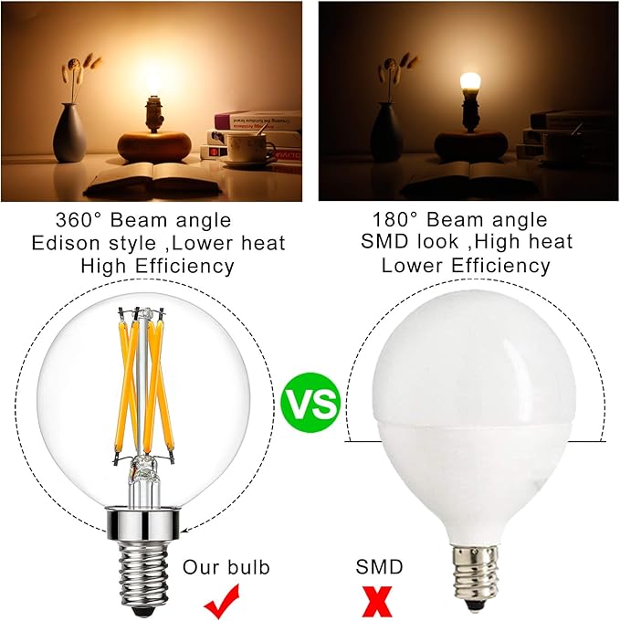 LiteHistory Dimmable G16.5 LED Light Bulb 6W Equal 60W 600lm AC120V Candelabra Bulb 60W for Chandeliers, Ceiling Fan, Vanity Warm White 2700K Globe Light Bulb 6Pack - Bloomnest