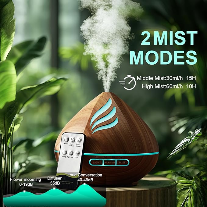 Essential Oil Scent Diffuser: 500ML Aroma Diffuser with Remote Control, Large Fragrance Aromatherapy Diffuser, Mist Humidifier with 14 Colors LED Lights and Auto-Off for Home - Bloomnest