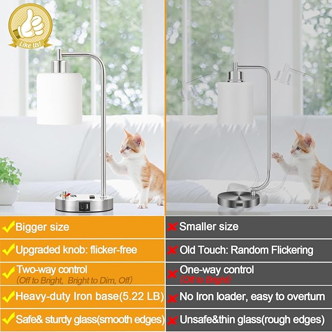 Lynnoland Set of 2 Industrial Table Lamps with USB C+A Ports and Outlet, Brushed Nickle Fully Stepless Dimmable Bedside Lamps, Nightstand Lamp with Opal Glass Shade for Reading Office (2 LED Bulb) - Bloomnest